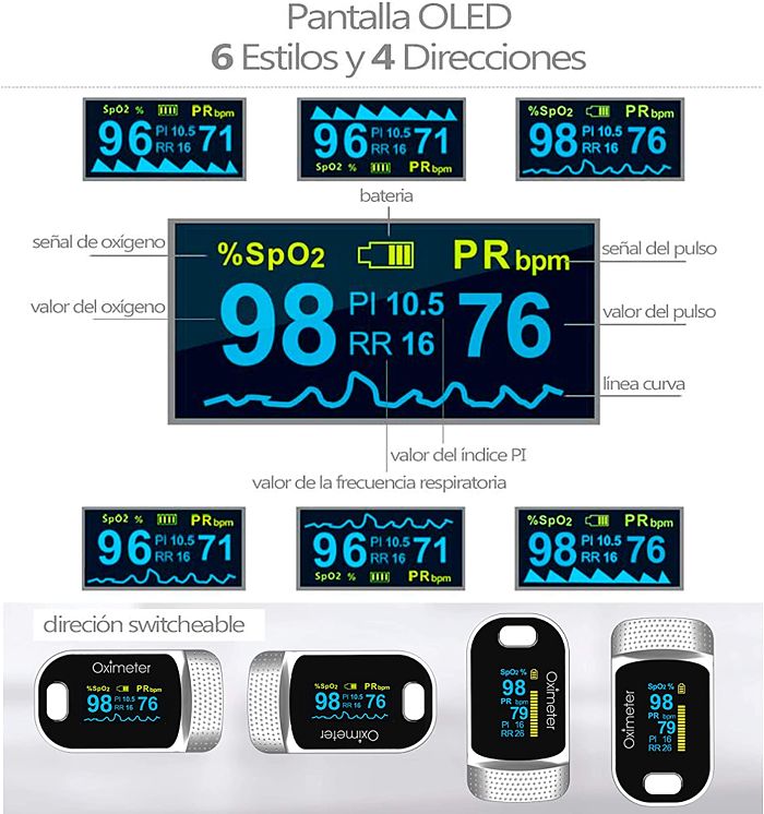 SENKU Oxímetro Monitor Oxigeno Digital 4 en 1, Adultos Niños, Hogar Hospital Deporte 