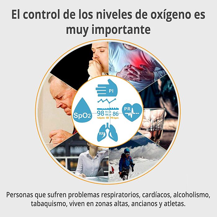 SENKU Oxímetro Monitor Oxigeno Digital 4 en 1, Adultos Niños, Hogar Hospital Deporte 