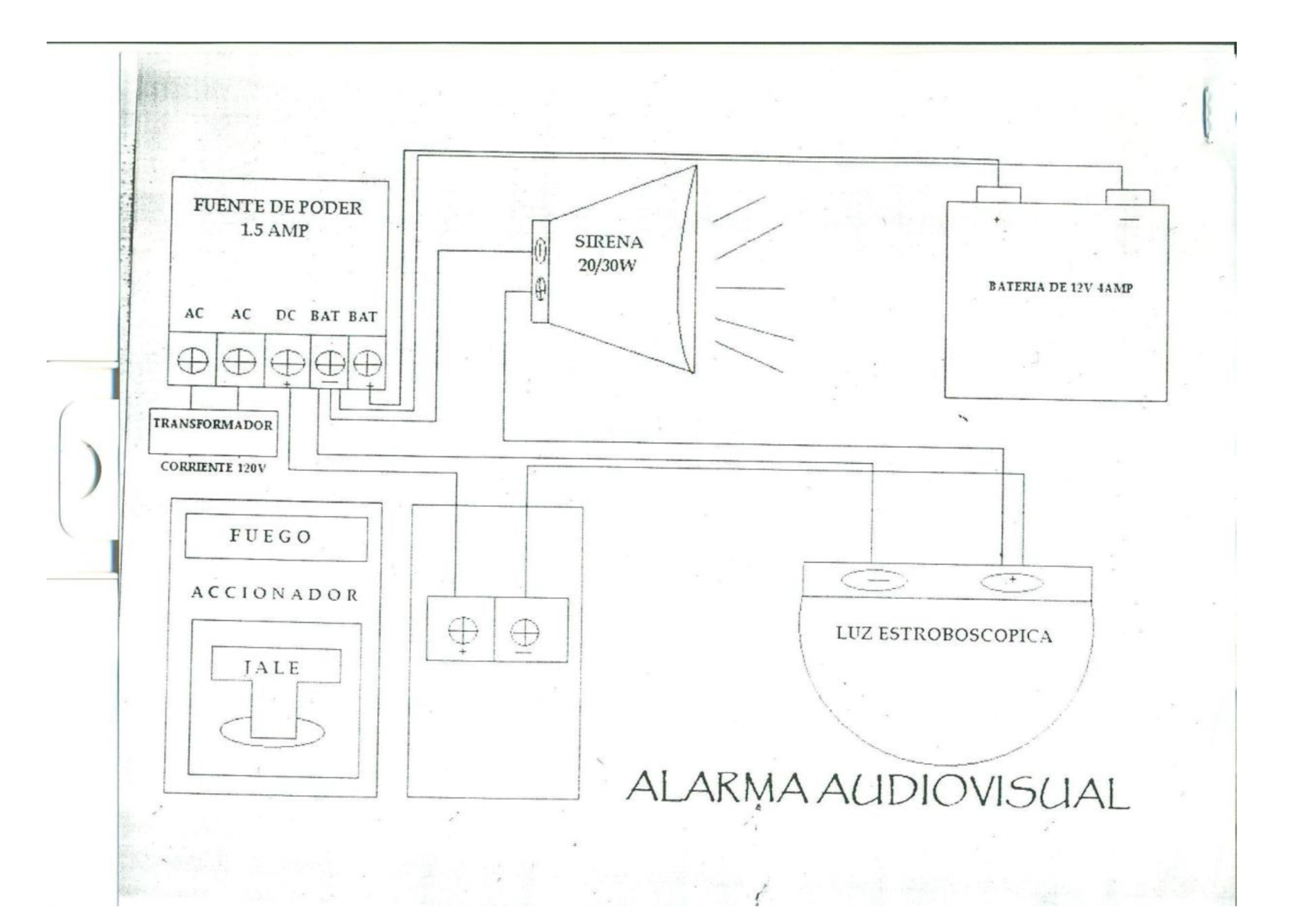 Alarma De Incendio Manual Set Completo Protección Civil