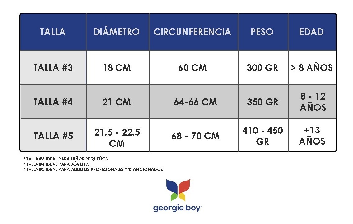 Balón de Fútbol Wilson Tradicional Num 4 Pelota Deportiva