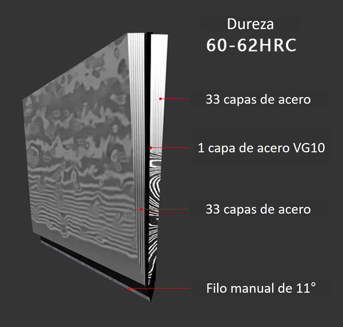 Cuchillo Chopping tipo Hacha 7.5 pulgadas en Acero de Damasco 