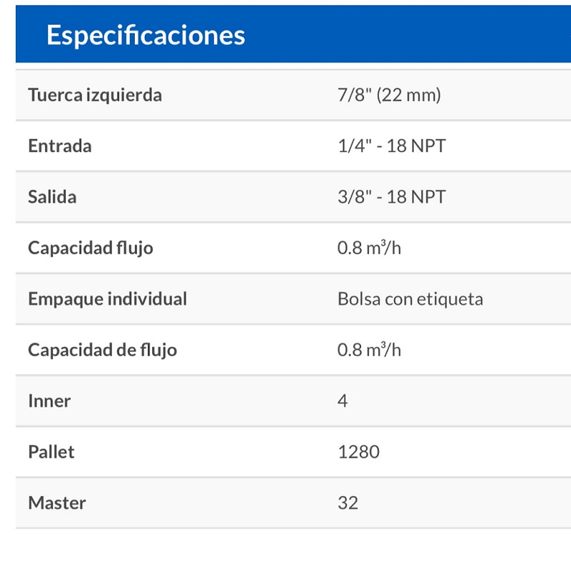 Regulador de Gas de 1 vía Para gas L.P. de baja presión RG-100 foset 