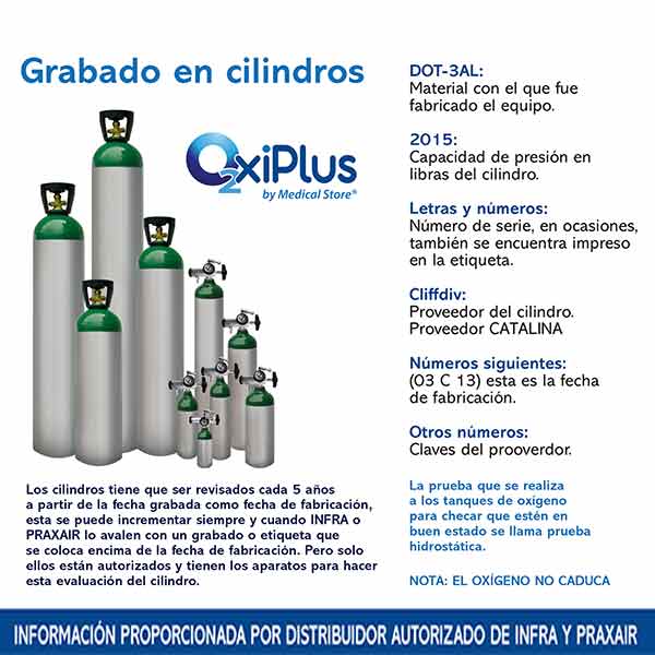 Tanque De Oxigeno Kit Completo M122 3455 Lts Marca Oxiplus