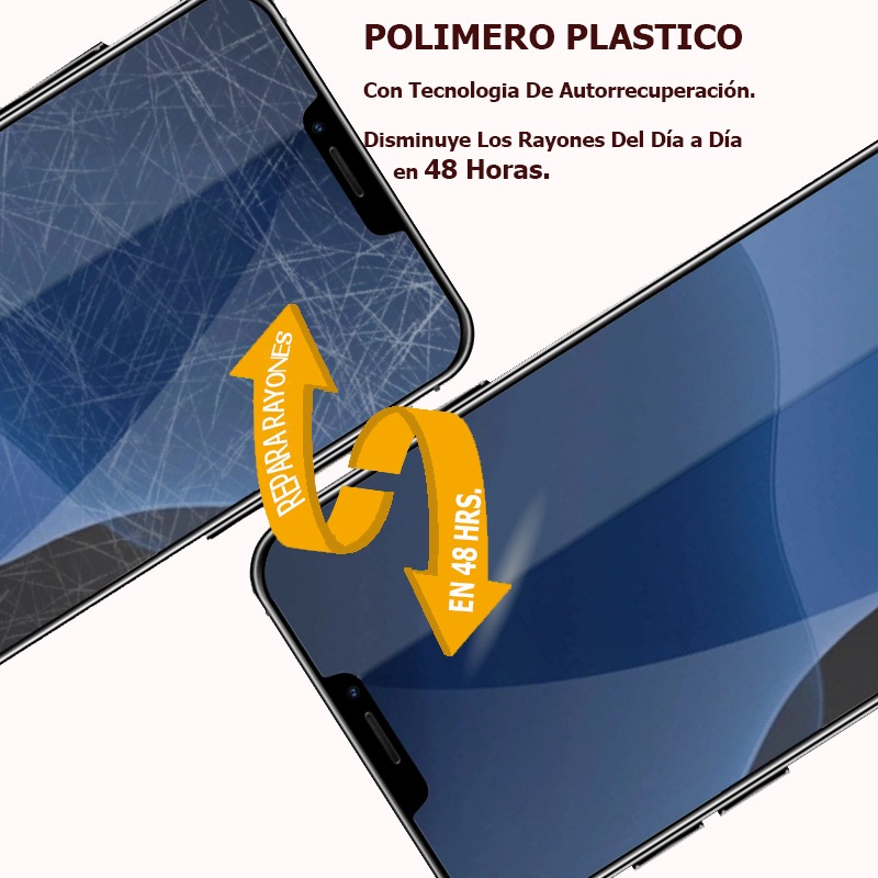Jeco 99F Kit de Mica Hidrogel AZUL Frontal+Trasera LG G3S