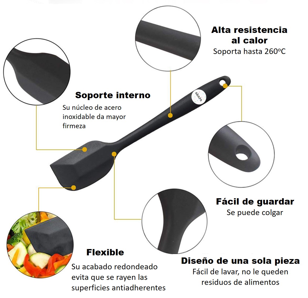 Juego 6 Utensilios de Cocina, espátulas miserables, cucharas y brocha de silicón, Rojo