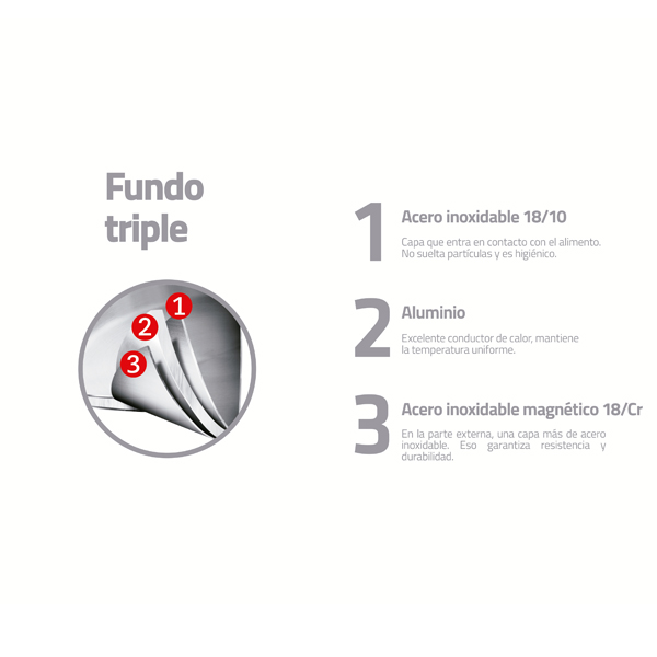 Olla Solar Silicone de 30 cm 8.9 litros