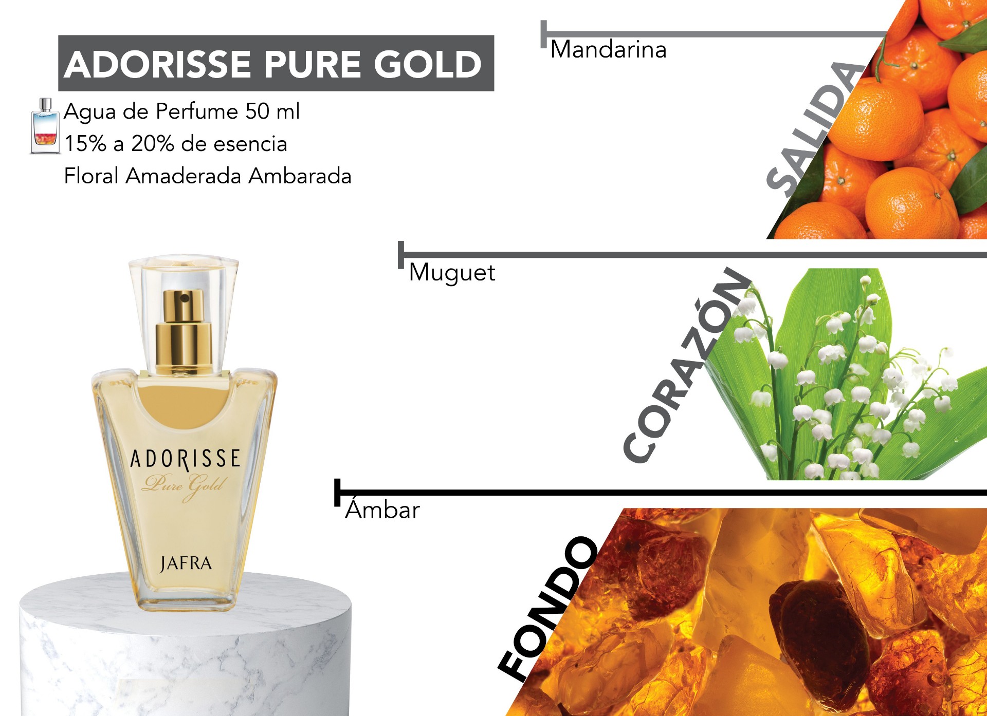 Adorisse Pure Gold Eau de Parfum by Jafra