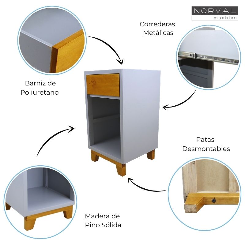 Buró de Madera NORVAL Muebles Buro Oslo Alto de 1 Cajón Nogal con Gris 