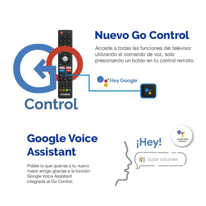 Pantalla Hyundai 58 pulgadas 4K Android TV HYLED5806A4KM