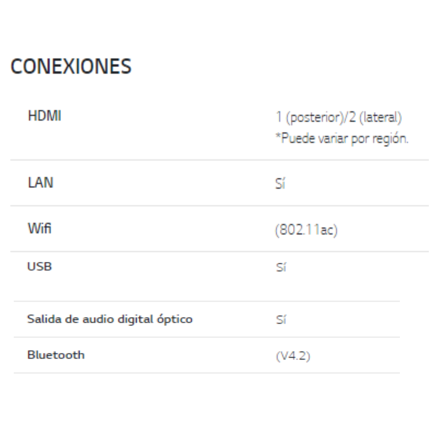 Pantalla SmartTV 4K de 55P LG 55UK6250PUB