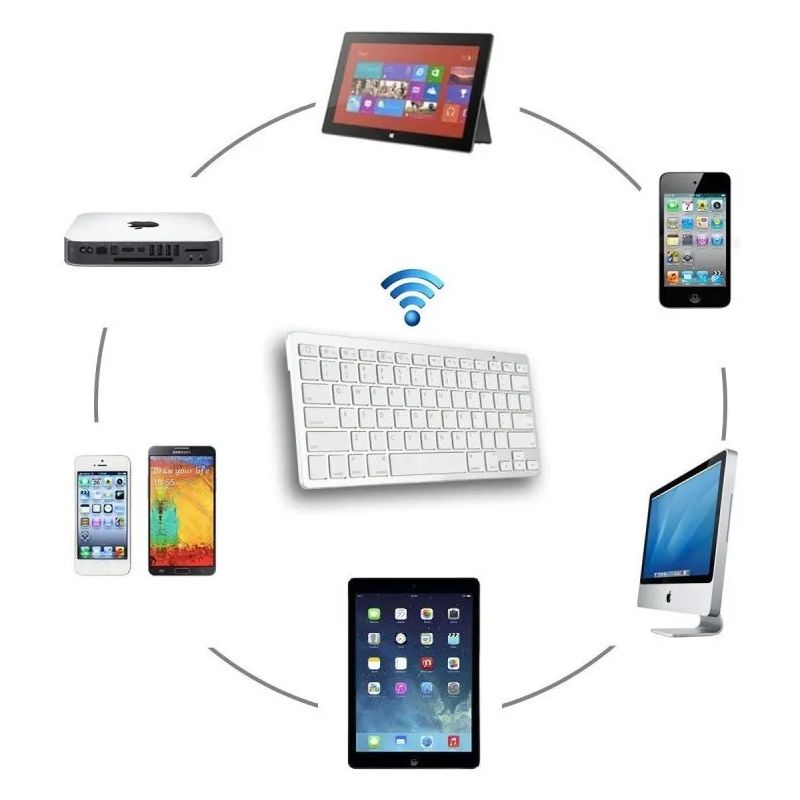 TECLADO BLUETOOTH EN ESPAÑOL, PORTATIL INALAMBRICO ANDROID IPHONE WINDOWS, PLATA