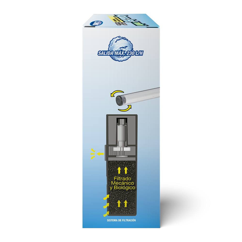 Filtro Interno Aquajet Mini 25 L