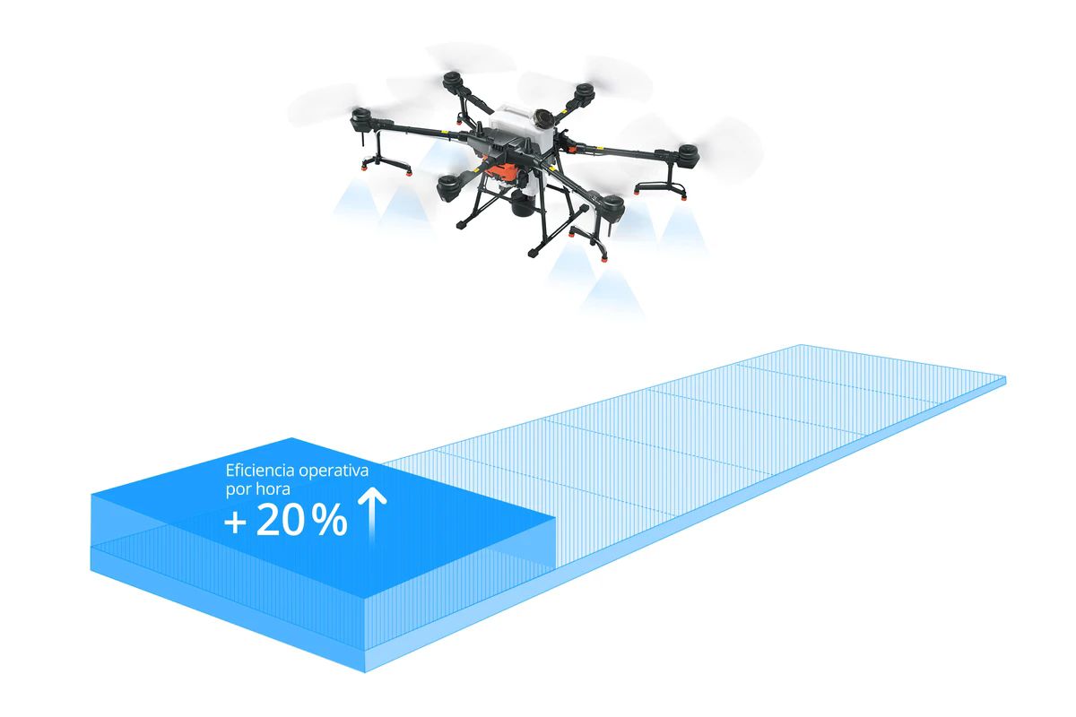 Dron Dji Agricola Modelo: Agras-t20