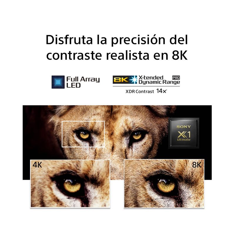 Pantalla Sony 75 pulgadas 8K Android TV XBR-75Z8H 
