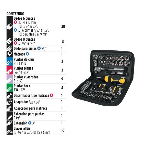 Juego De Dados 83 piezas, Pretul, Juego de Herramientas