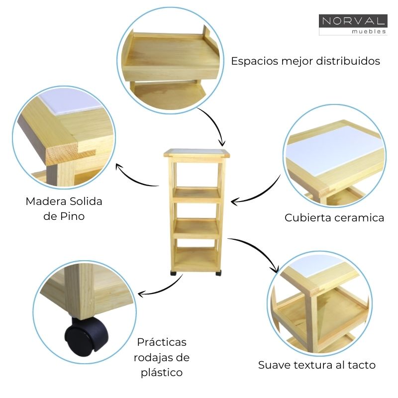 Mesa Auxiliar para Cocina NORVAL Muebles Sicilia con 4 ruedas y entrepaños de Madera Cubierta Cerámica Color Natural