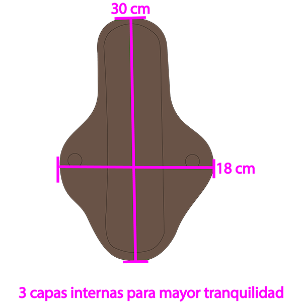 Toallas Sanitarias Nocturnas Ecológicas Reutilizables Pack 3