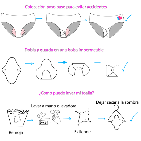 Toallas Sanitarias Nocturnas Ecológicas Reutilizables Pack 3