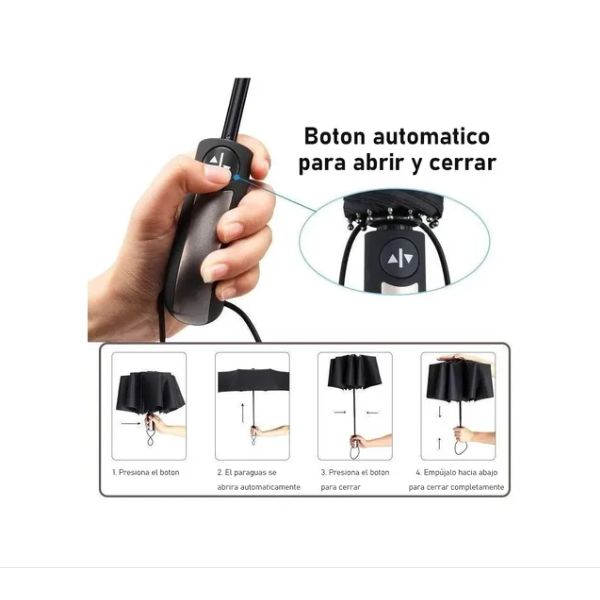 Paraguas Apertura Con Cierre Automático Anti Viento Plegable