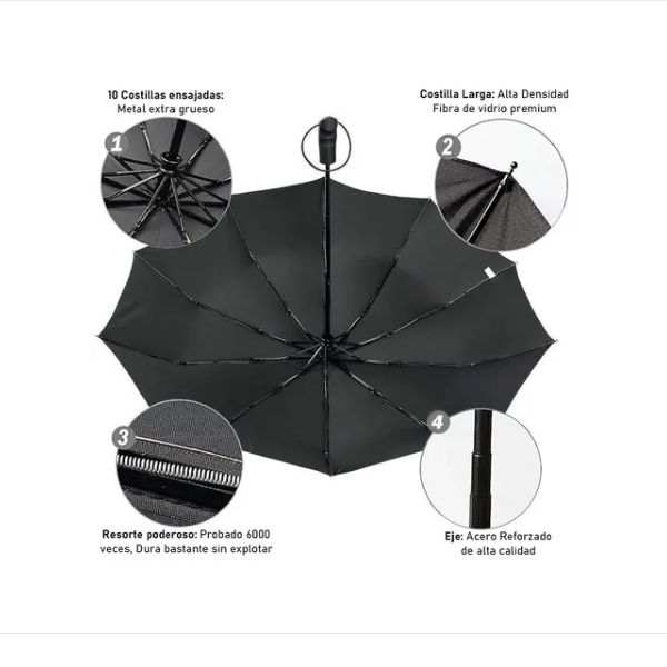 Paraguas Apertura Con Cierre Automático Anti Viento Plegable