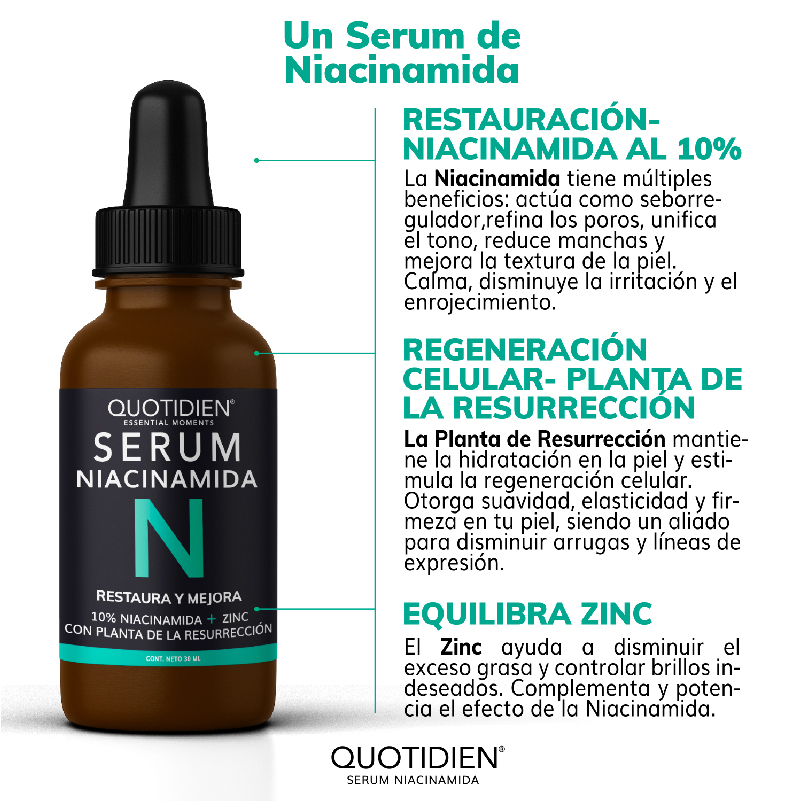 Serum Niacinamida - Mejora la textura y Disminuye Poros - Suero Facial - 30ml