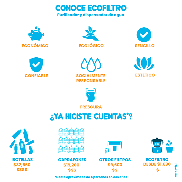Ecofiltro Purificador Dispensador  y Filtro de Agua Cerámica Mediano (8 L) Blanco Puntos