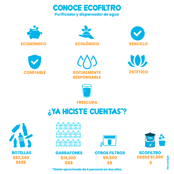 Ecofiltro Purificador Dispensador y Filtro de Agua Peltre Mini (5.5 L) Amarillo