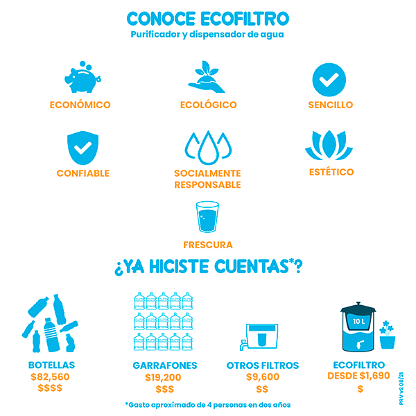 Ecofiltro Purificador Dispensador y Filtro de Agua Peltre Grande (27 L) Llave de Acero Blanco