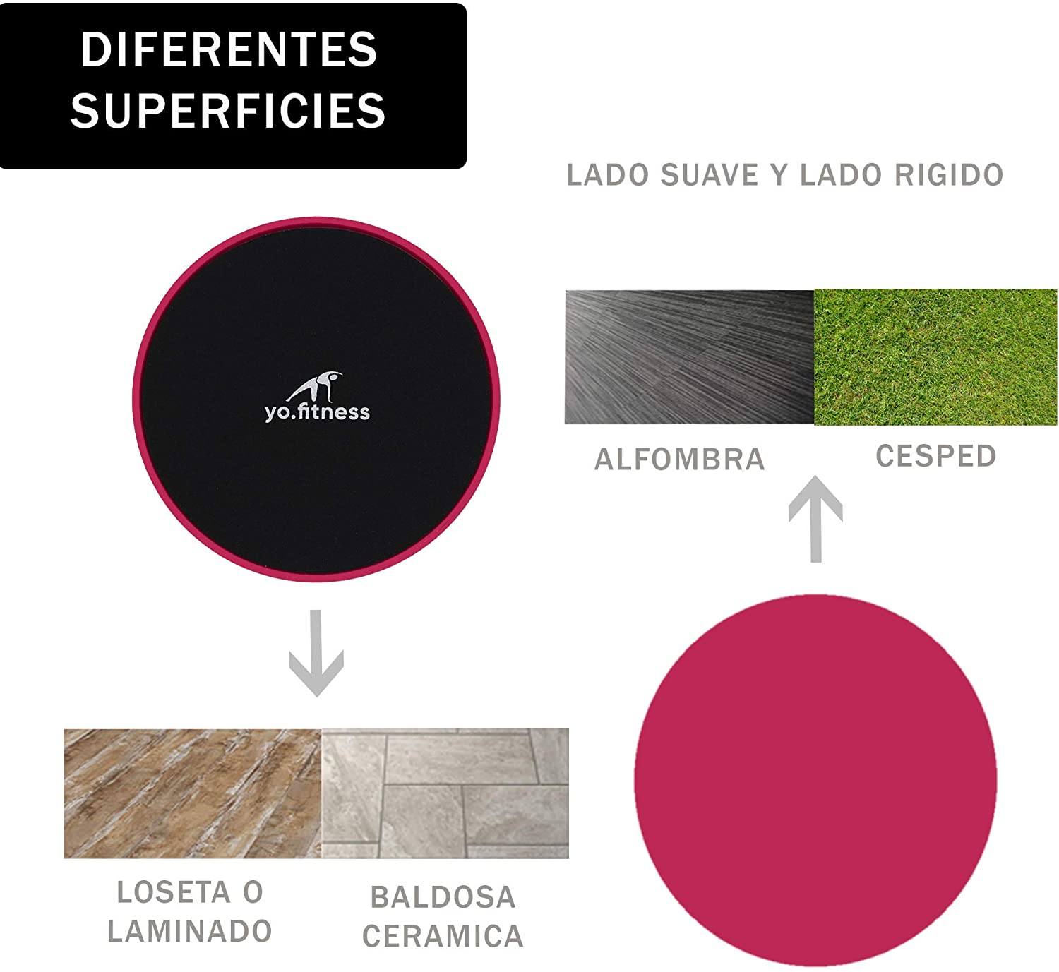 Deslizadores para ejercicio