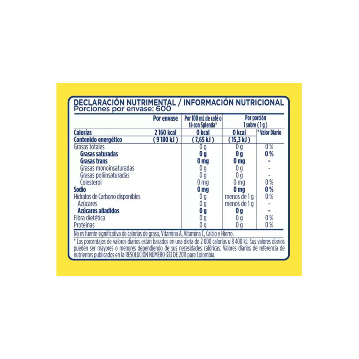 Splenda Sustituto de Azúcar 600 sobres de 1 g