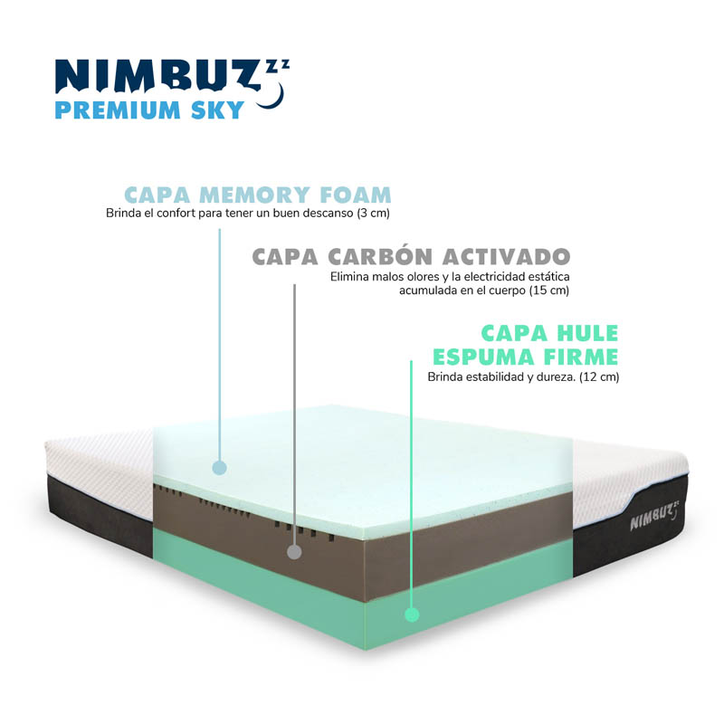 Colchón King Size Memory Foam en caja Premium Sky Nimbuzzz