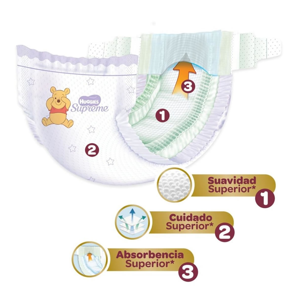 Pañales Unisex Etapa 1 Huggies Supreme 655286 CST