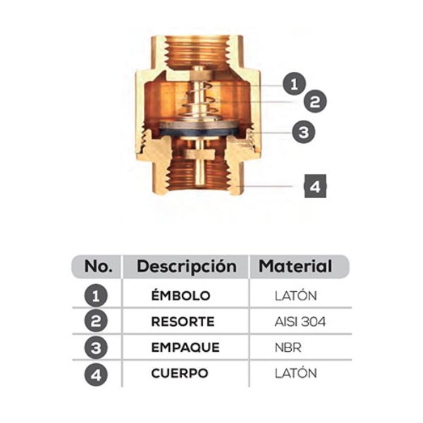 Válvula Check Anti-retorno Tuberías Hasta 1  Npt En Vertical