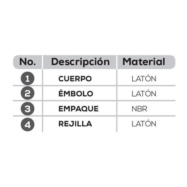 Válvula De Pie 1 1/4 Npt P/ Bomba Centrifuga De Superficie