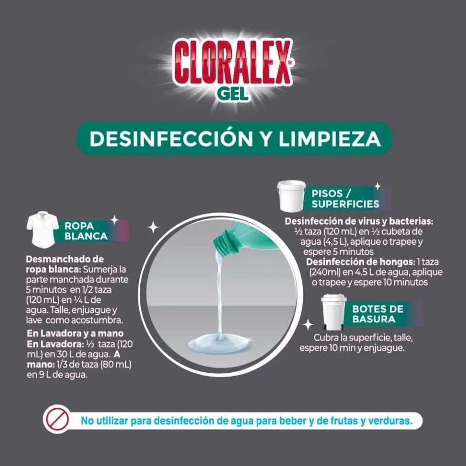 Cloralex Blanqueador Gel Botella 950 Ml Caja De 12 Piezas