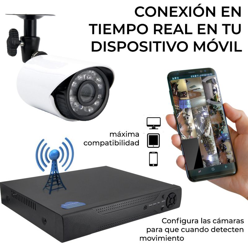 KIT DE CAMARAS DE VIDEOVIGILANCIA VISION NOCTURNA DVR CCTV