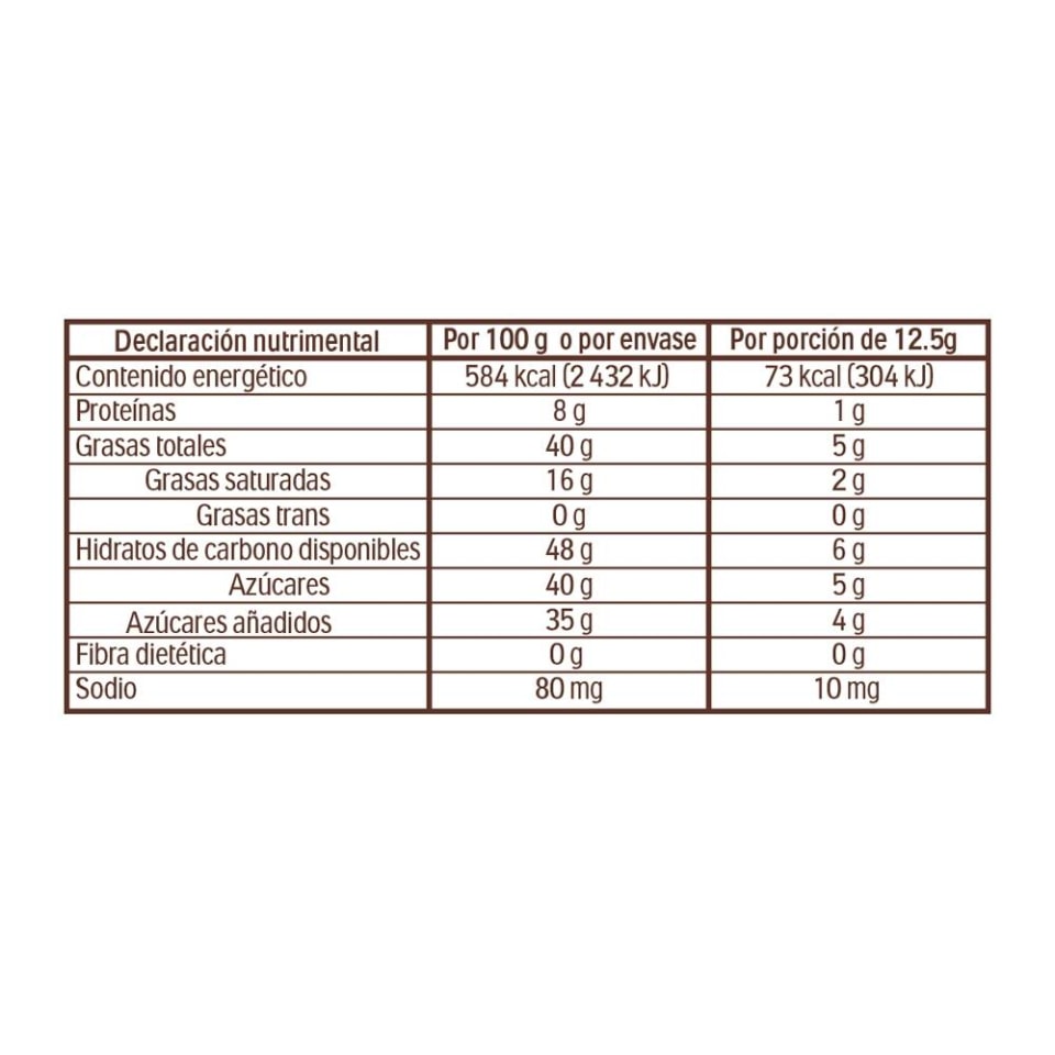 Chocolate Ferrero Rocher 8 Pz 100 g