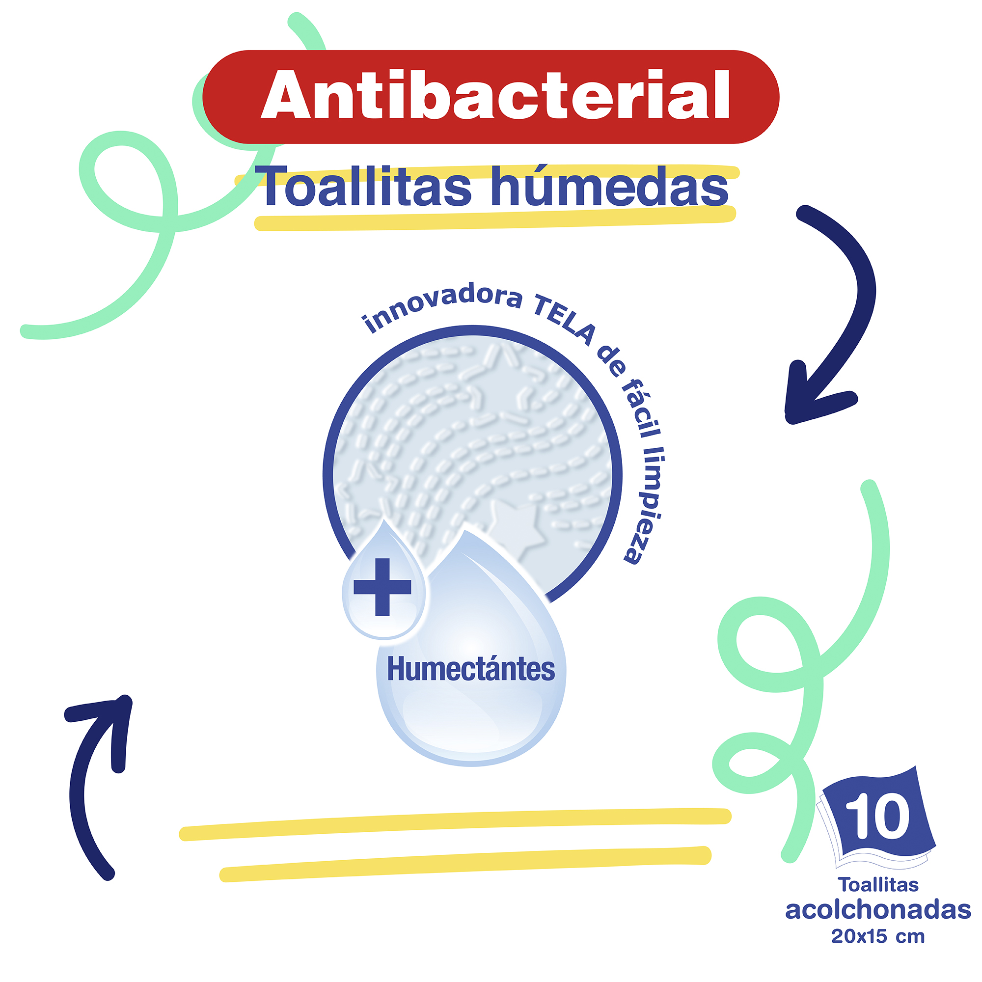 Toallitas Húmedas Pacifica Antibacterial Multiusos de Bolsillo 10 Toallitas