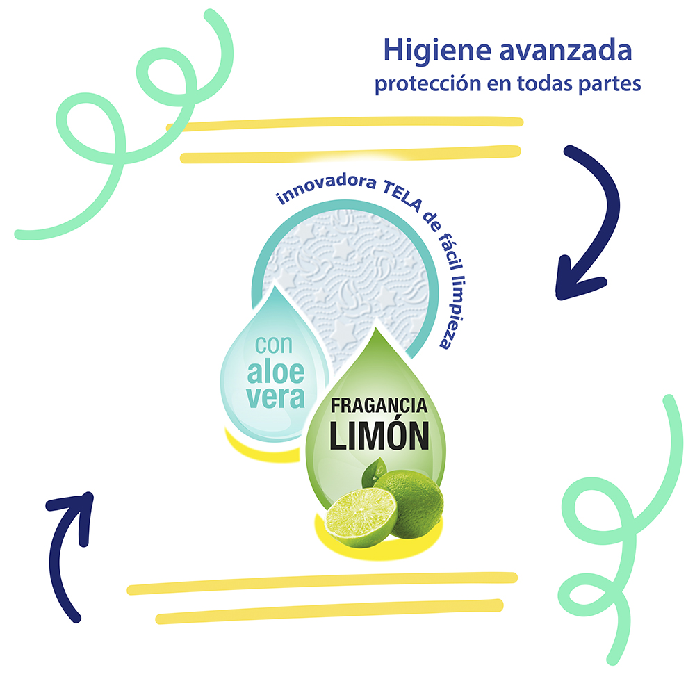 Toallitas Húmedas Pacifica Antibacteriales Multiusos 40 Toallitas