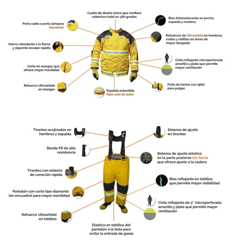 Traje de Bombero Brigadista Skold Defender