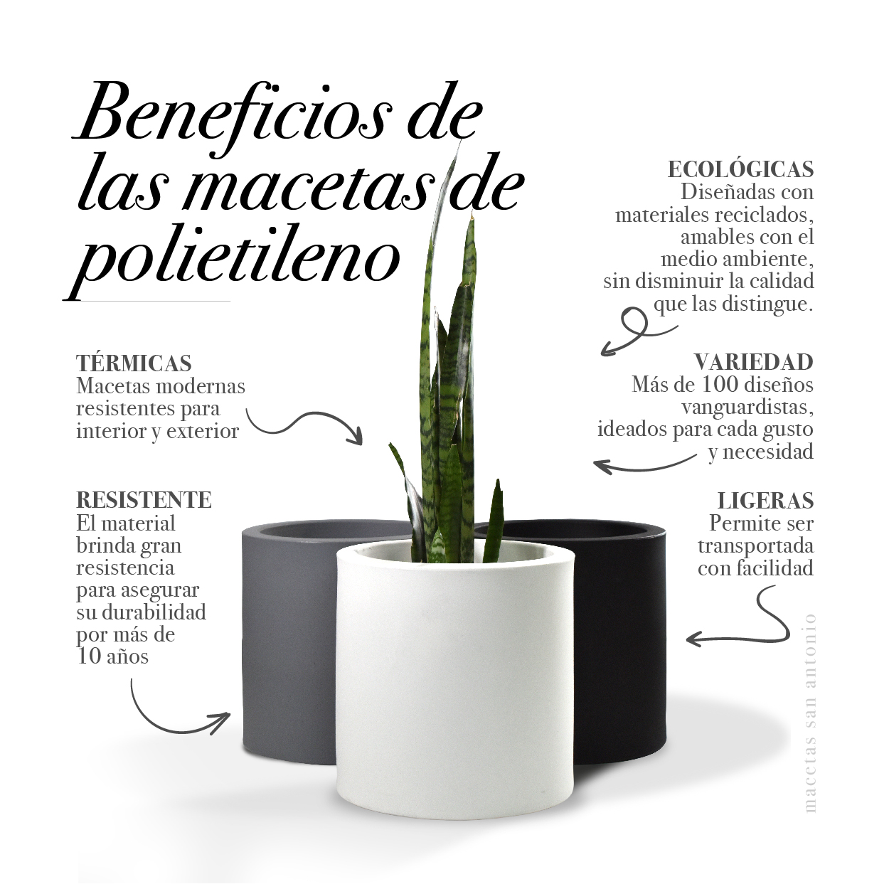 Maceta Minimalista Plástico Jardinera Interior Exterior