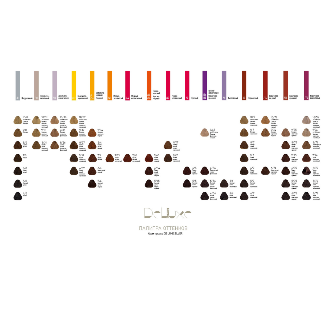 Crema De Color Para Las Canas DeLuxe Silver Rubio Muy Claro Marròn Violeta para cabello 100% gris