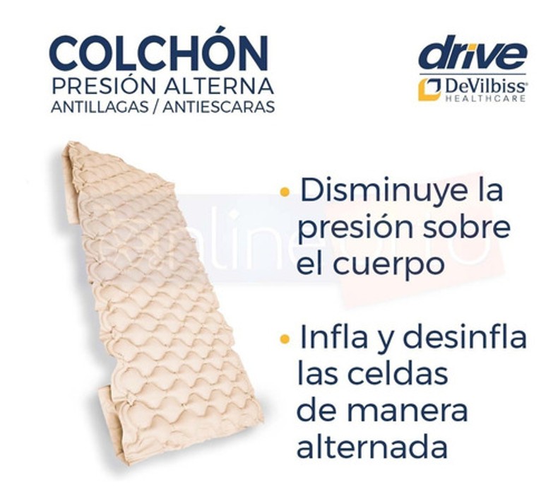 Colchon De Aire Presion Alterna Antiescaras Drive