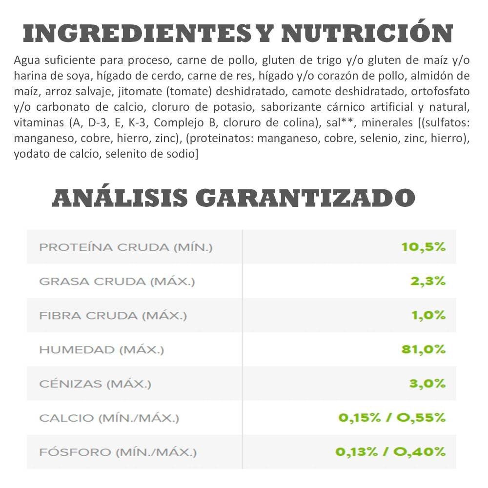 Alimento para Perro Purina Beneful Carne Adulto Minis y Pequeños 20 pzas de 100 gr c/u