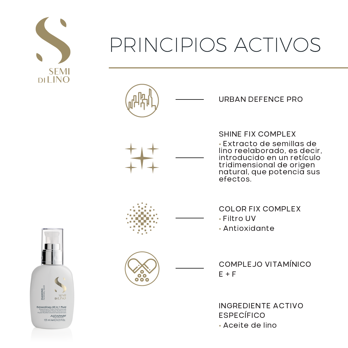 Suero Para Cabello Semi Di Lino Diamond Extraordinary