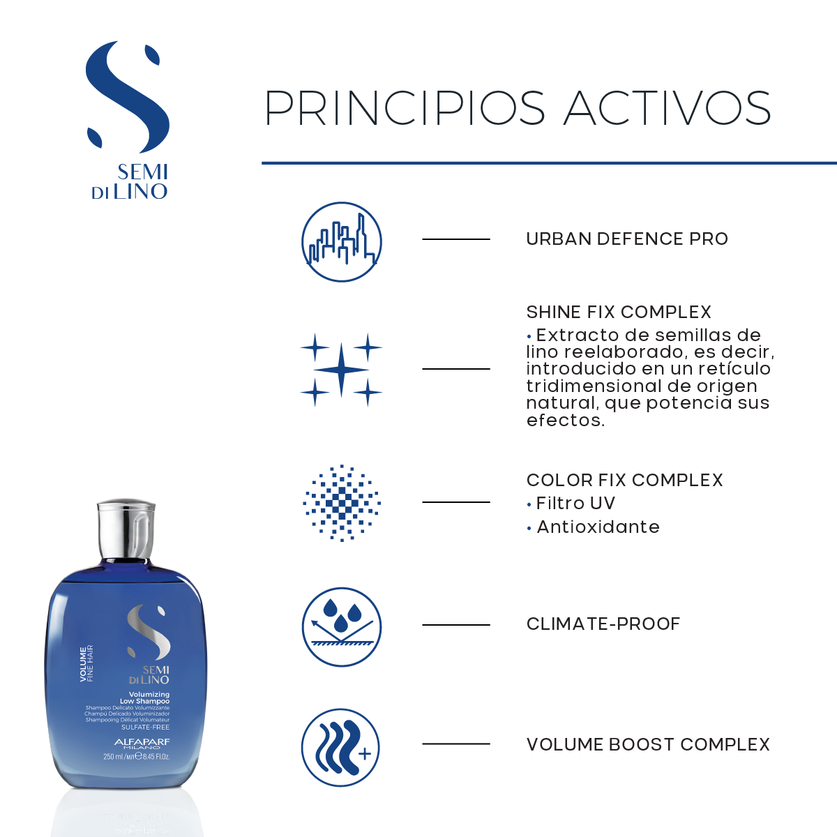Shampoo Voluminizador Semi Di Lino Volumizing Low Shampoo
