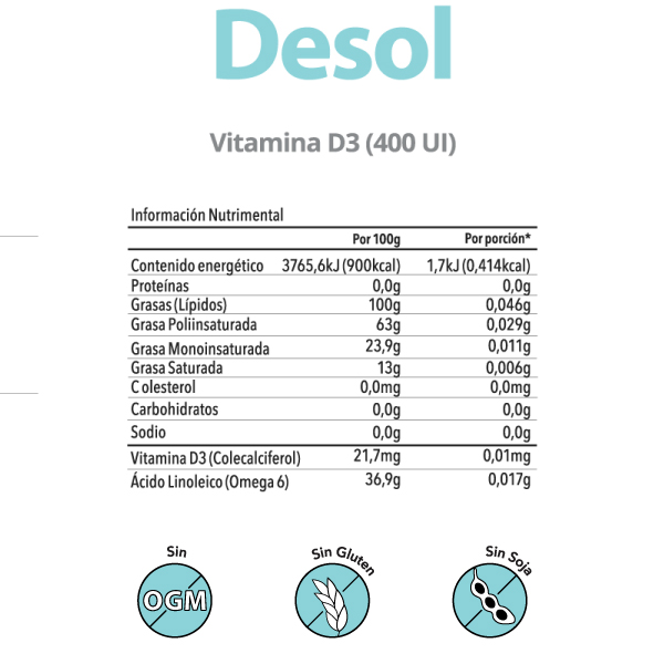Vitamina D3 en gotas Desol Matter