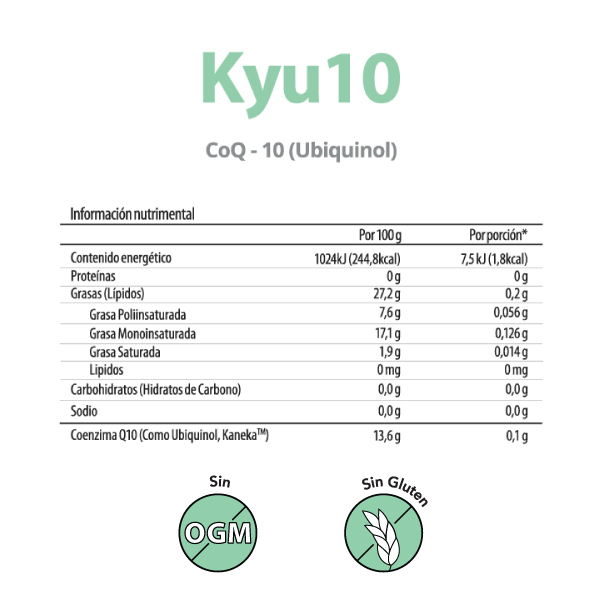 Coenzima Q10 60 cápsulas blandas KYU-10