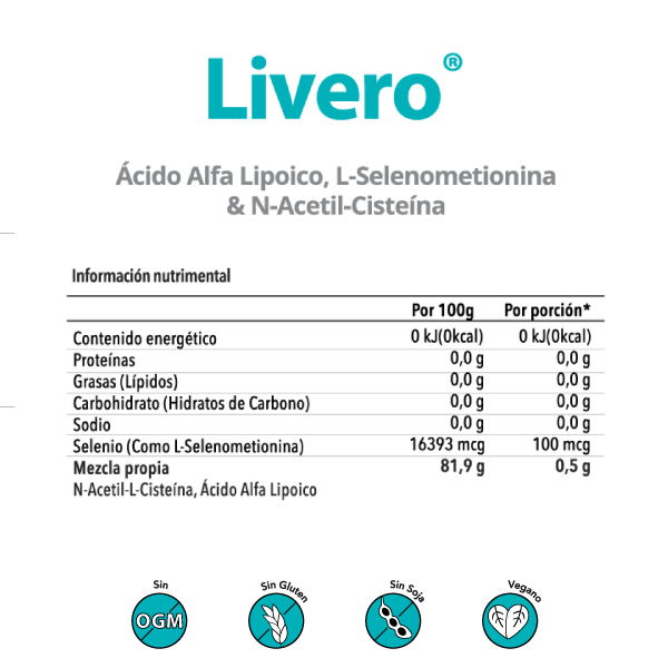 Livero Ácido Alfa Lipoico, L-Selenometionina & N-Acetil-Cisteína Matter