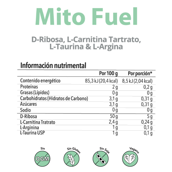 D-Ribosa, L-Carnitina Tartrato, L-Taurina y L-Arginina en polvo 300 g sabor Uva Mito Fuel